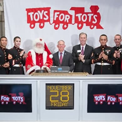 Closing Bell of the New York Stock Exchange